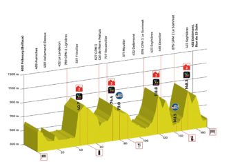 Tour Romandía: La antesala del Giro en clave Tour (Previa y dorsales)