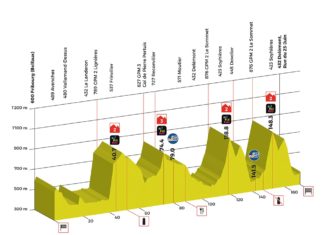 Tour Romandía: La antesala del Giro en clave Tour (Previa y dorsales)