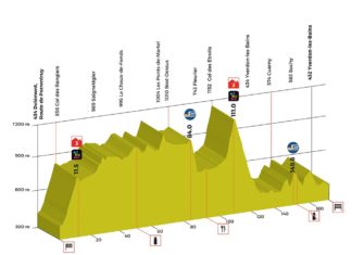 Tour Romandía: La antesala del Giro en clave Tour (Previa y dorsales)