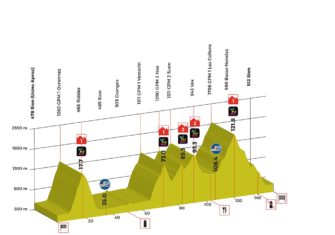 Tour Romandía: La antesala del Giro en clave Tour (Previa y dorsales)