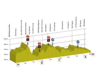 Tour Romandía: La antesala del Giro en clave Tour (Previa y dorsales)