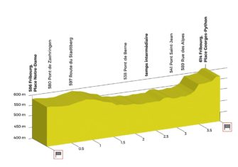 Tour Romandía: La antesala del Giro en clave Tour (Previa y dorsales)