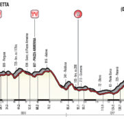 giro-italia-2018-etapa6