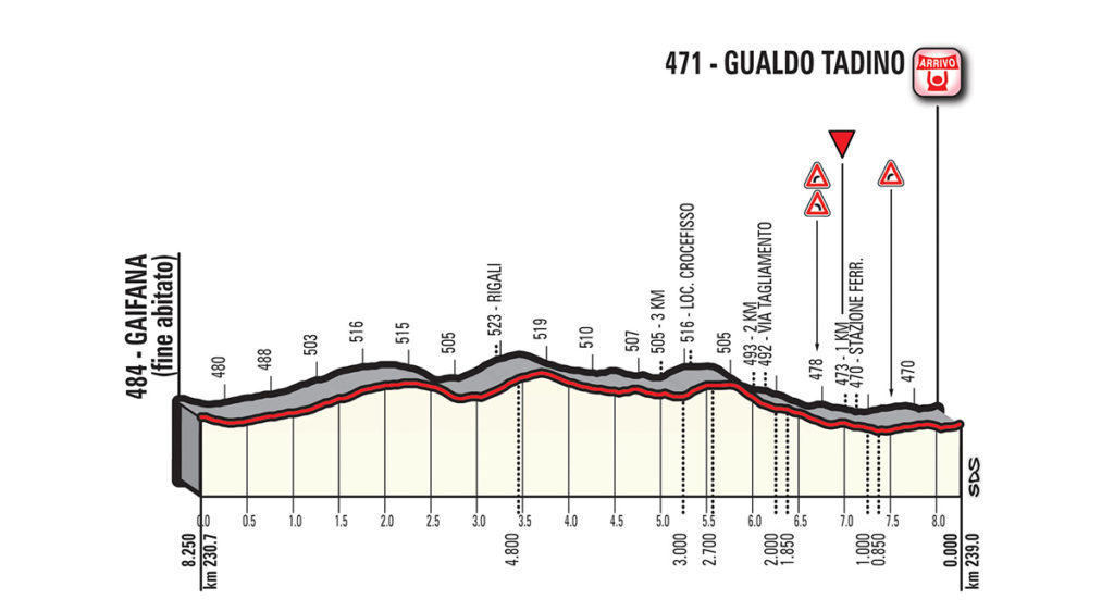 giro-italia-2018-etapa10-ultimoskm