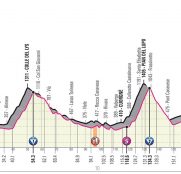 giro-italia-2019-etapa13