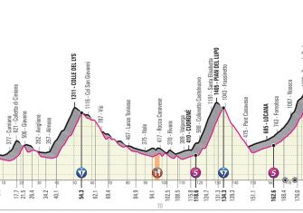 giro-italia-2019-etapa13