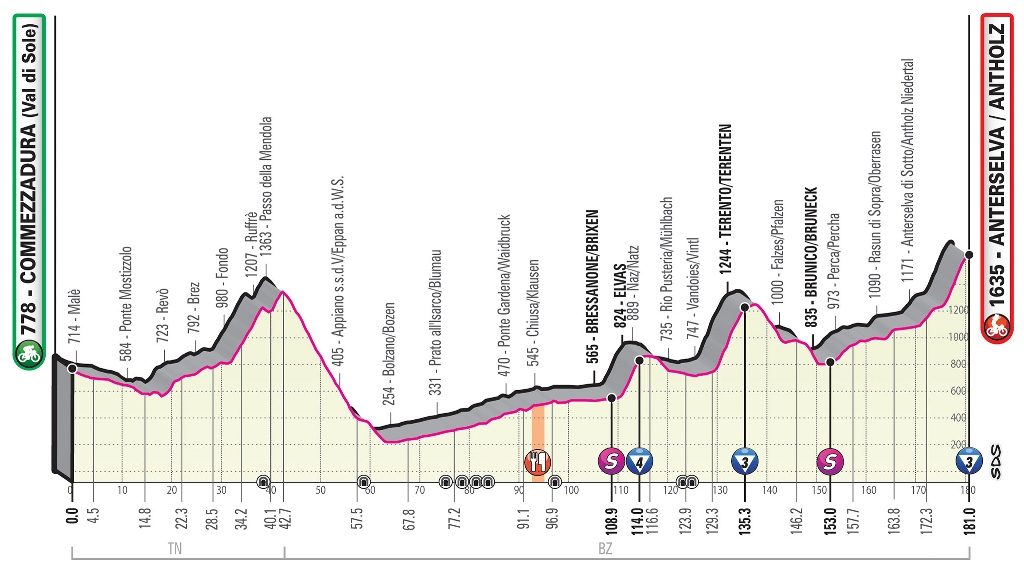 giro-italia-2019-etapa17