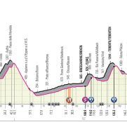 giro-italia-2019-etapa17