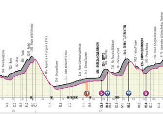 giro-italia-2019-etapa17