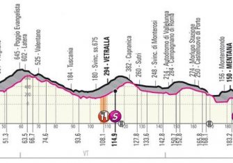 Giro Italia 4ª etapa: Algo parecido a un final en alto (Previa)