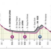 giro-italia-2019-etapa5