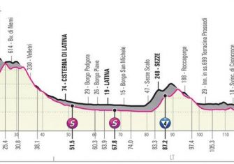 giro-italia-2019-etapa5