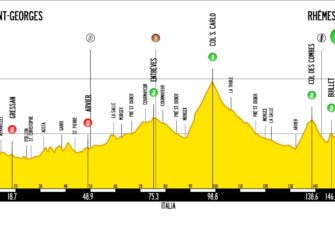 El Giro del Valle de Aosta (2.2U) presenta un exigente recorrido