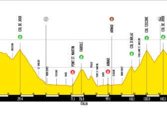 El Giro del Valle de Aosta (2.2U) presenta un exigente recorrido