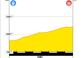 El Giro del Valle de Aosta (2.2U) presenta un exigente recorrido
