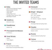 Lizarte y Polartec-Kometa, confirmados para el Valle de Aosta