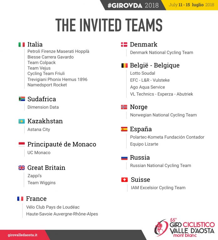 Lizarte y Polartec-Kometa, confirmados para el Valle de Aosta