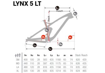 geometry Lynx 5 LT