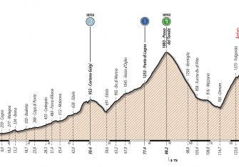giro-sub23-etapa5
