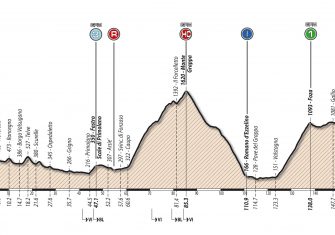 giro-sub23-etapa8