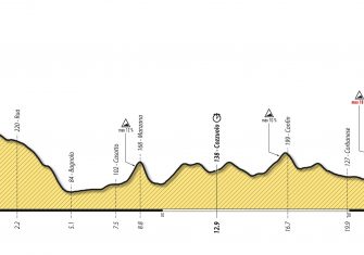 giro-sub23-etapa9-2