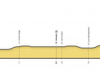 giro-sub23-prologo