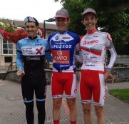 xabier-mikel-azparren-cto-guipuzkoa-2018-cri