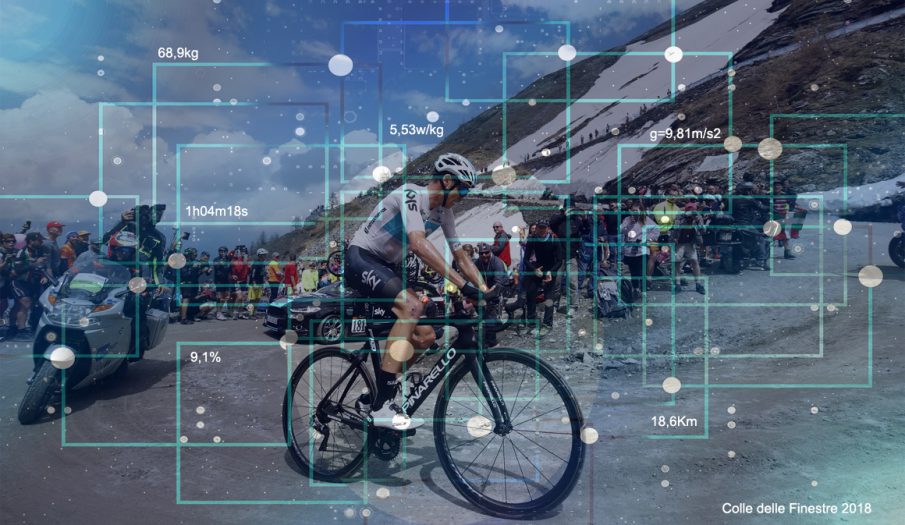 Chris Froome en la Finestre y la ley universal que persigue al ciclista: La Gravedad