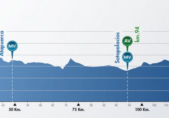 La Vuelta Burgos desvela su recorrido completo (Perfiles)