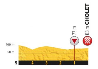 tour-francia-2018-etapa-3-ultimos-km