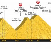 tour-francia-2018-etapa11