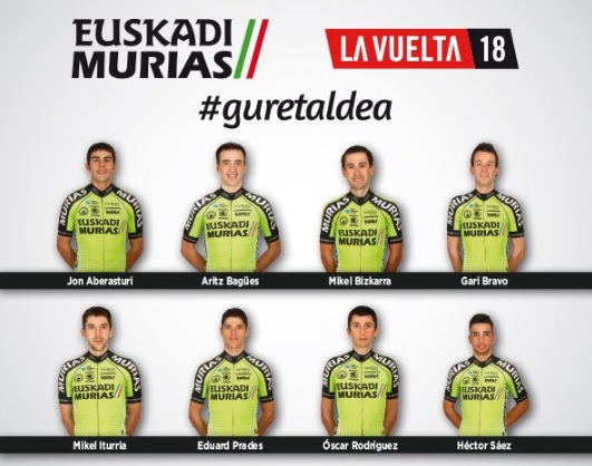 euskadi-murias-vuelta-2018-alineacion