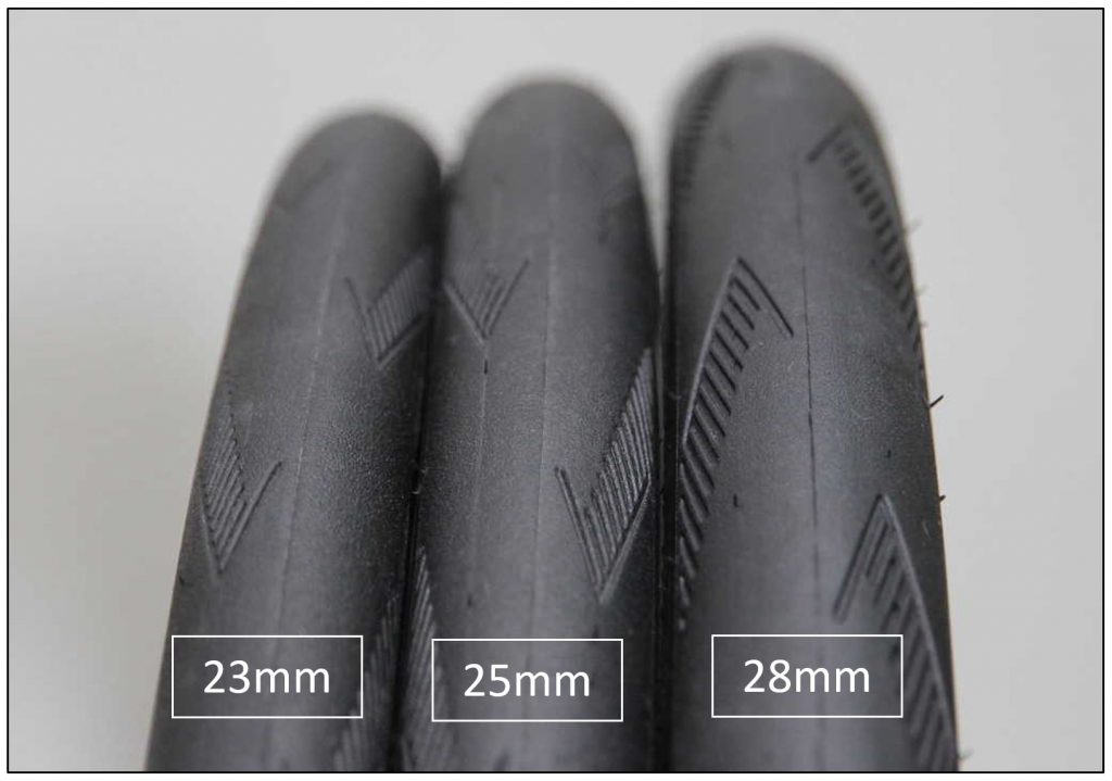 Por qué los neumáticos de carretera son más anchos?