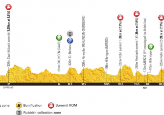 Tour Alemania: Un regreso por todo lo alto (Previa y dorsales)