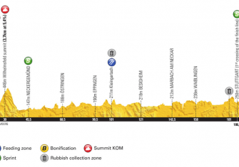 Tour Alemania: Un regreso por todo lo alto (Previa y dorsales)