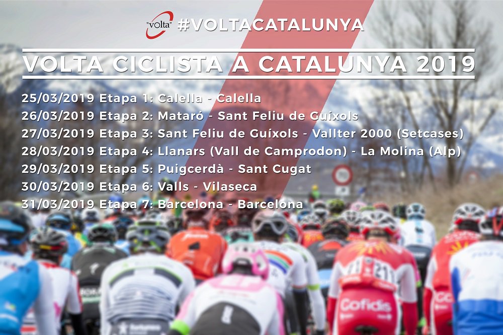 volta-catalunya-2019-recorrido