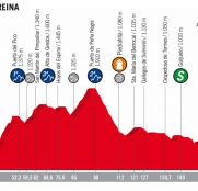 Vuelta España 9ª etapa: Entremos en materia (Previa)