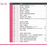 recorrido-giro-italia-2019