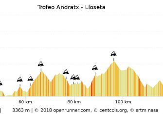 2 Perfil trofeo Andratx - Lloseta
