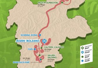 Tour Alps 2019: Un reto de 13.000 metros de desnivel