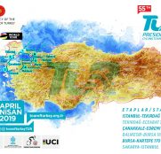 tour-turquia-2019-recorrido