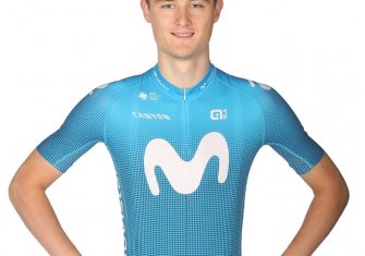 Mathias-Norsgaard-movistar-team-2020