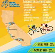 Tour California 2019: Vuelve el Monte Baldy y sin contrarreloj (Vídeo)