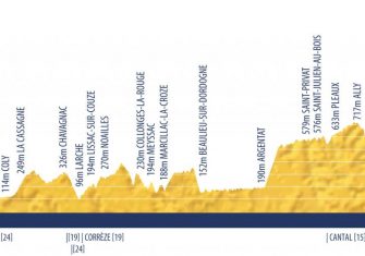 tour-porvenir-2019-etapa3