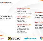 Mundial Ciclocross: La Selección española desvela su convocatoria