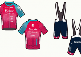 Equipación Bizkaia-Durango 2019