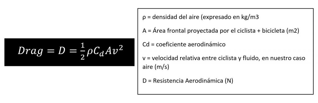 aerodinamica-moda-realidad-1