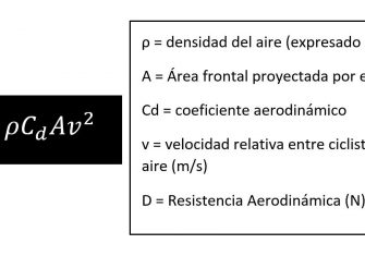 aerodinamica-moda-realidad-1