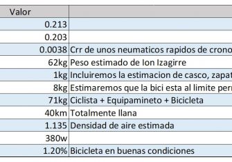 aerodinamica-moda-realidad-10