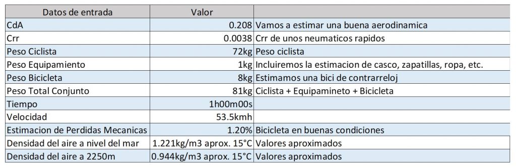 aerodinamica-moda-realidad-4